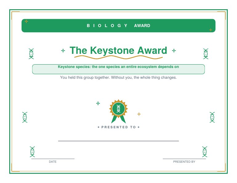 Sample certificate